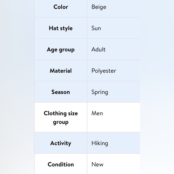 Swiss+Tech Performance Gear Hat - Picture 3 of 4